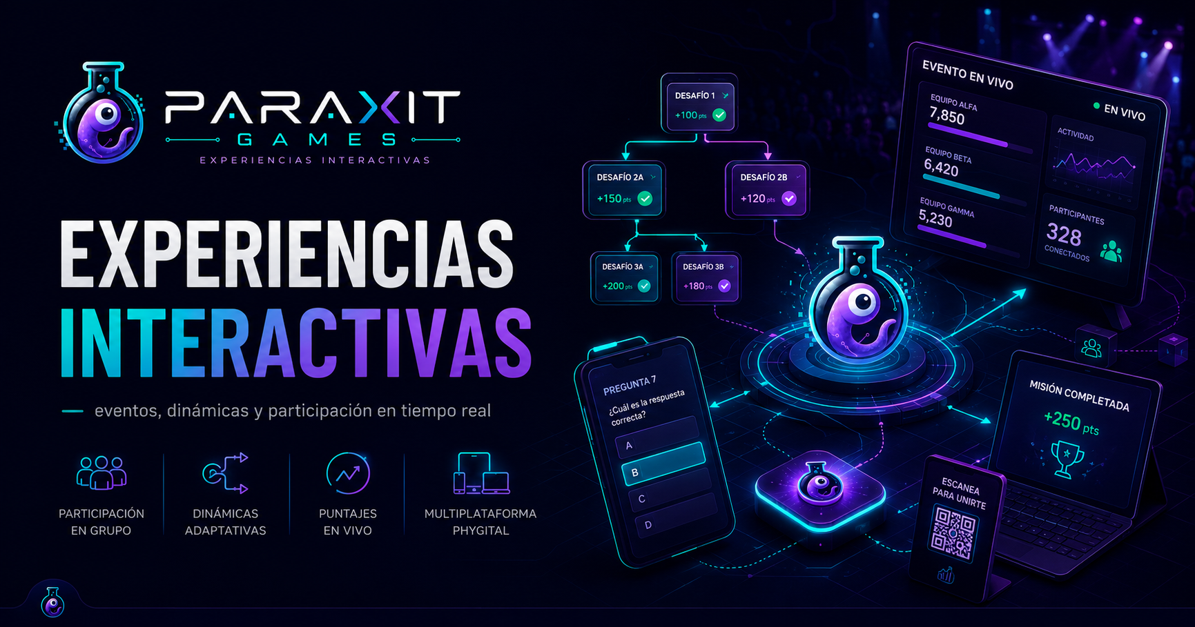 Experiencias interactivas